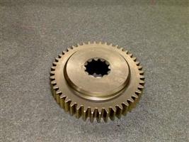 GEAR