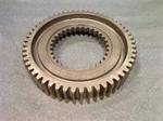 GEAR