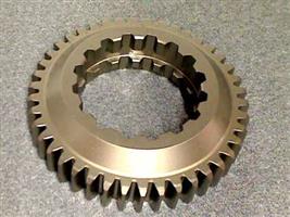 GEAR