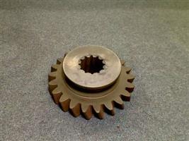 GEAR