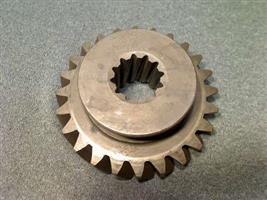 GEAR