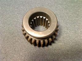 GEAR