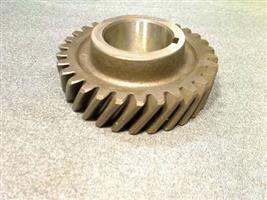 GEAR