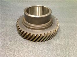 GEAR