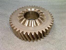 GEAR