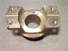 YOKE