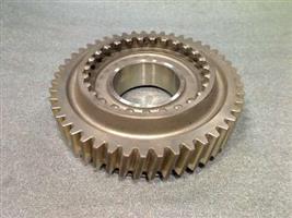 GEAR