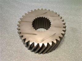 GEAR