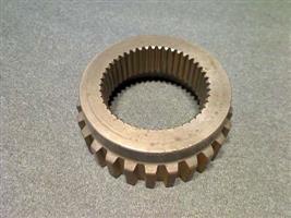 GEAR