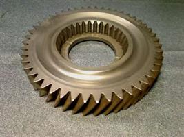 GEAR