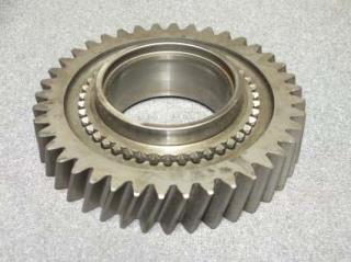 GEAR