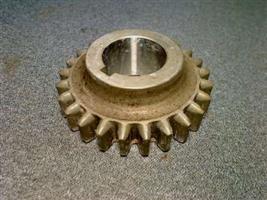 GEAR CLUSTER