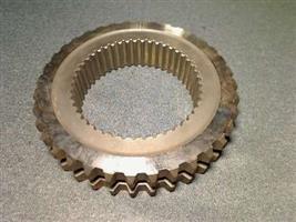 GEAR