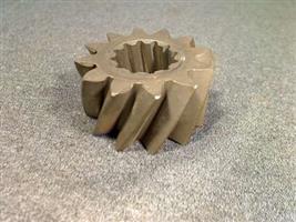 GEAR