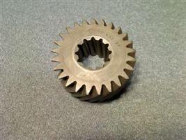 GEAR
