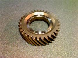 GEAR