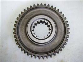GEAR