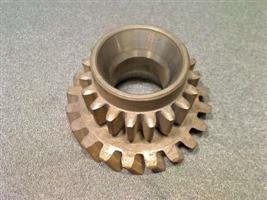 GEAR