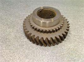 GEAR