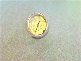 GAUGE