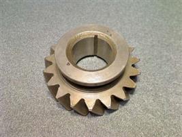 GEAR