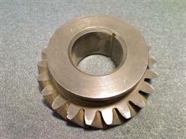 GEAR