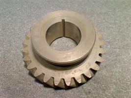 GEAR