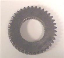 GEAR