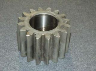 GEAR, INPUT