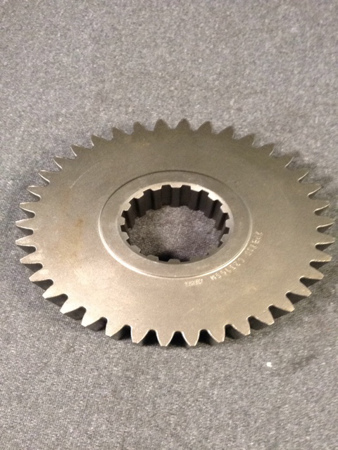 GEAR