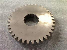 GEAR