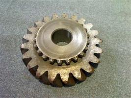 GEAR