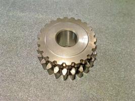 GEAR