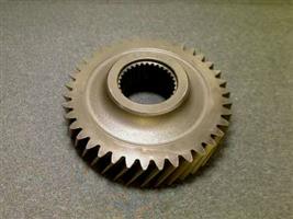 GEAR