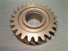GEAR