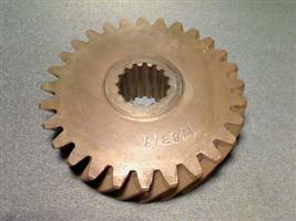GEAR