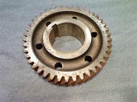 GEAR