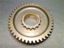 GEAR