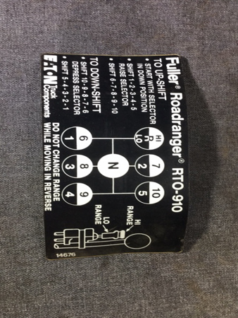 SHIFT DIAGRAM PL