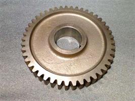 GEAR