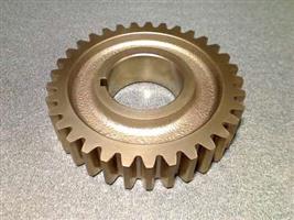 GEAR
