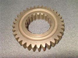 GEAR