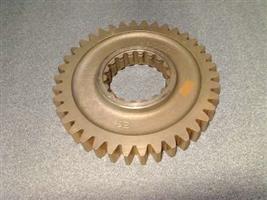 GEAR