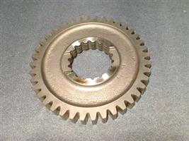 GEAR M/S