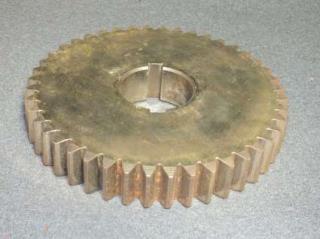 GEAR
