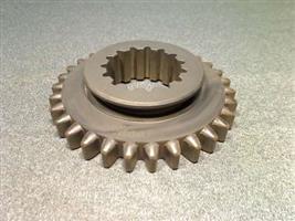 GEAR