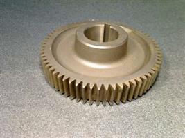 GEAR