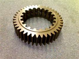 GEAR