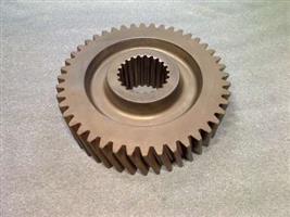 GEAR
