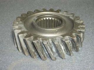 GEAR